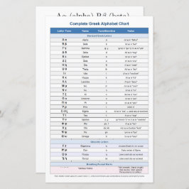 ギリシャ語アルファベット紙シート（教育記号）