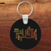 ギリシャ語アルファベット(ワードクラウド) キーホルダー (正面)