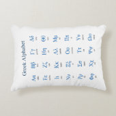 ギリシャ語アルファベット（縦） アクセントクッション (正面)