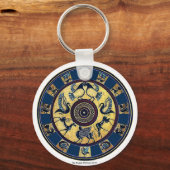 ギリシャ語キーチェーン キーホルダー (正面)