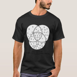 ギリシャ語ラテン文字キリル文字ロシアののベンダイアグラム Tシャツ