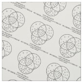 ギリシャ語、ラテン及びロシアのなシリルのVennの図表 ファブリック (見本)