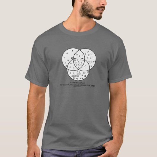 ギリシャ語、ラテン語のベン図 Tシャツ (正面)