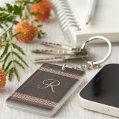 ギリシャ鍵縁ど キーホルダー (正面右)