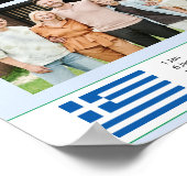 ギリシャ |写真2024ギリシャのファミリーカレンダーの追加 ポスター (角)