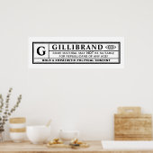 ギリブラ警告ンドのレーベル ポスター (キッチン)