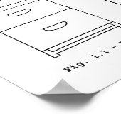 ギークの養蜂(システムの概要) - 12 x 14ポスター ポスター (角)