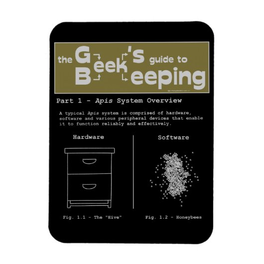 ギークの養蜂（システム概要） – マグネット (縦)