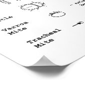 ギークの養蜂（デバッグ） - 12 x 14ポスター ポスター (角)