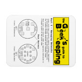 ギークの養蜂（ネットワーク） – マグネット (横)