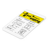 ギークの養蜂（ハードウェア） - マグネット (左側)