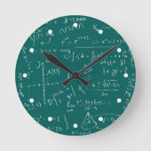 ギーク ラウンド壁時計 (正面)