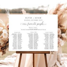 クインミニマル3バンケットシーティンググラフフォームボード ポスター