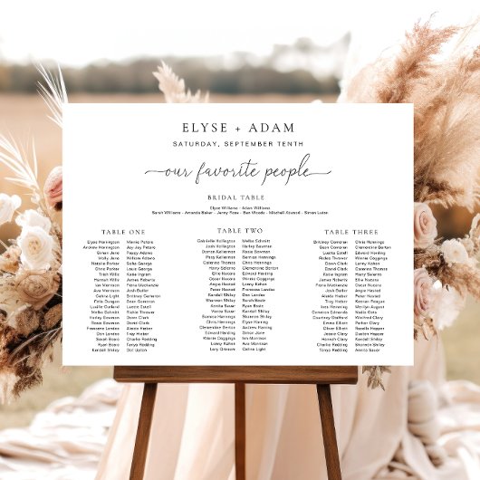 クインミニマル3バンケットシーティンググラフフォームボード ポスター