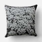 クイーンアンズレースワイルドフラワーB&W クッション (裏面)