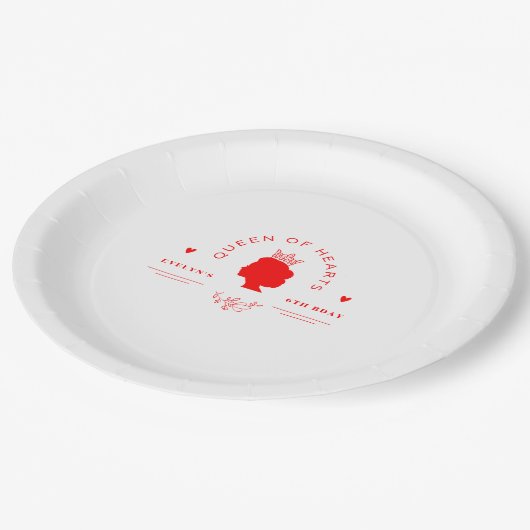 クイーン・オブ・ハート誕生日 ペーパープレート (アングル)