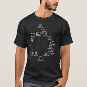 クエン酸回路 生化学 生化学者 生物学 Tシャツ