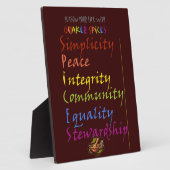 クエーカースパイスのプラークで人生を彩る フォトプラーク (側面)