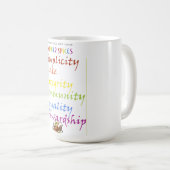 クエーカースパイス コーヒーマグカップ (正面右)