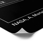 クエーサー3C 273ハッブル望遠鏡 ポスター (角)