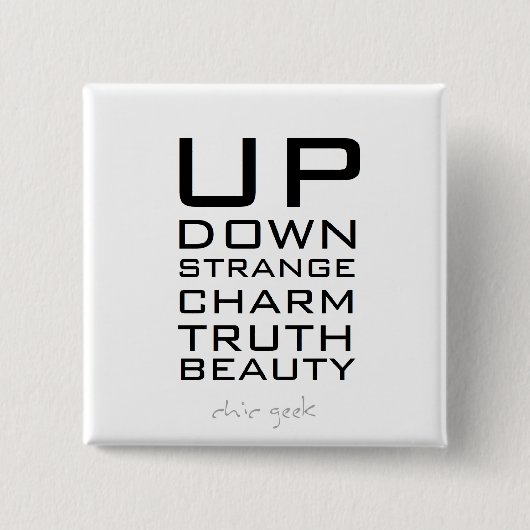 クォークのクォークのクォーク! ボタン 缶バッジ (正面)