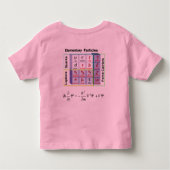 クォークの素粒子物理学のおもしろい-子供へ科学 トドラーTシャツ (裏面)