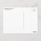 ククルカンのピラミッド2 ポストカード (裏面)