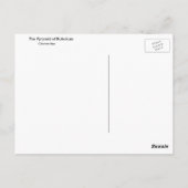 ククルカンのピラミッド ポストカード (裏面)