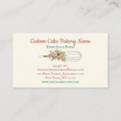 クッキング ウィスク パストリーシェフ ロイヤルティ サークル パンチ 名刺 (裏面)