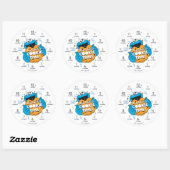 クッキーモンスター | Cookie時間 ラウンドシール (シート)