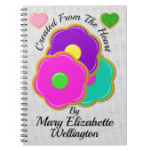 クッキー作成者 ... ノートブック (正面)