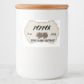 クパーソナライズされたラクラシック丸肉ラベル フードラベル (正面)