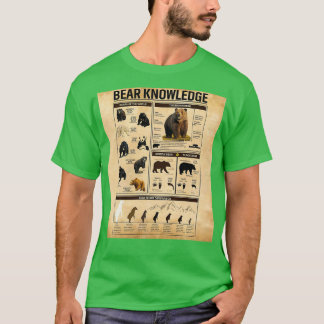 クマとバニーベアの知識2 Tシャツ