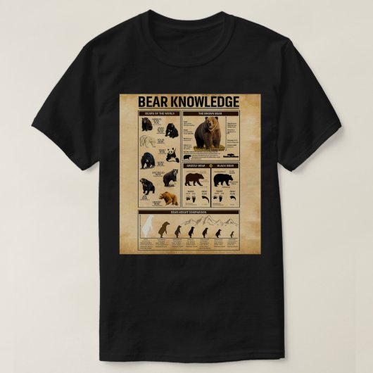 クマとバニー・ベアの知識1 Tシャツ (デザイン正面)
