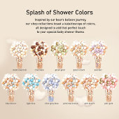 クマの赤ちゃんがもうすぐ!ベイビーシャワー ラウンドシール