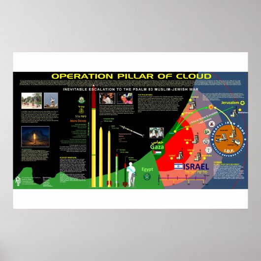 クラウドの運用ピラー ポスター (正面)