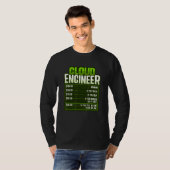 クラウドDevOpsエンジニアのためのシステム管理者兼開発者 Tシャツ (正面フル)