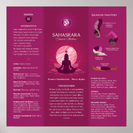 クラウンチャクラバランスのポスター表 – 87 ポスター