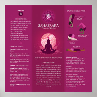 クラウンチャクラバランスのポスター表 – 87 ポスター