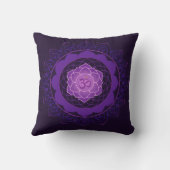 クラウンチャクラマンダラ – サハシュララOm クッション (裏面)