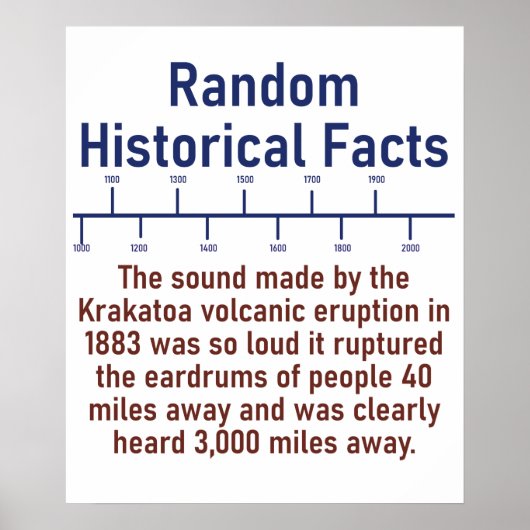 クラカトアのボルバニア噴火によって作られた音 ポスター (正面)