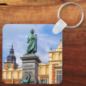 クラクフ，ミキエウィッツの記念碑，ポーランド，磁石 キーホルダー (裏面)