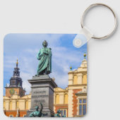 クラクフ，ミキエウィッツの記念碑，ポーランド，磁石 キーホルダー (裏面)