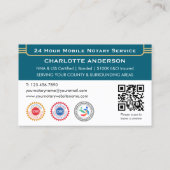 クラシックありがとう公証人パブリックフォトQRコードティール（緑がかった色） 名刺 (裏面)