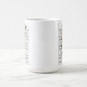 クラシックで白いマグを信頼し、従って下さい コーヒーマグカップ (中央)