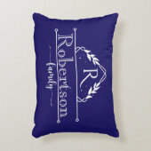 クラシックなモノグラム ファミリー ネーム ネイビー フレーム アクセントクッション (正面(垂直))