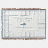 クラシックカスタマイズ可能なプレイドレイクハウスブルーフィッシュ スローブランケット (正面)