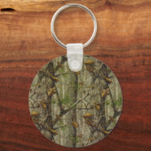 クラシックカモフラージュ キーホルダー (正面)
