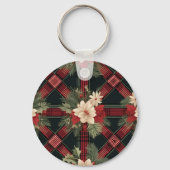 クラシックキーチェーンチャーム キーホルダー (裏面)