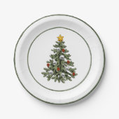 クラシッククリスマスツリー |ゴージャスはっきりしたケリーグリーン ペーパープレート (正面)